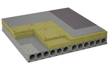 considerations of Haysford flat roofing insulation